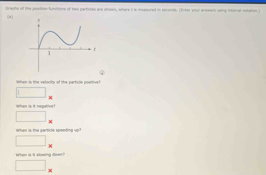 Solved: Graphs of the position functions of two particles are shown ...