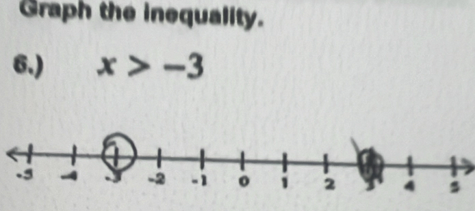 Graph the inequality. 
6.) x>-3