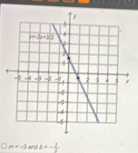 m=-3 and b=- 2/3 