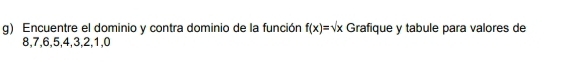 Encuentre el dominio y contra dominio de la función f(x)=sqrt(x) Grafique y tabule para valores de
8, 7, 6, 5, 4, 3, 2, 1, 0