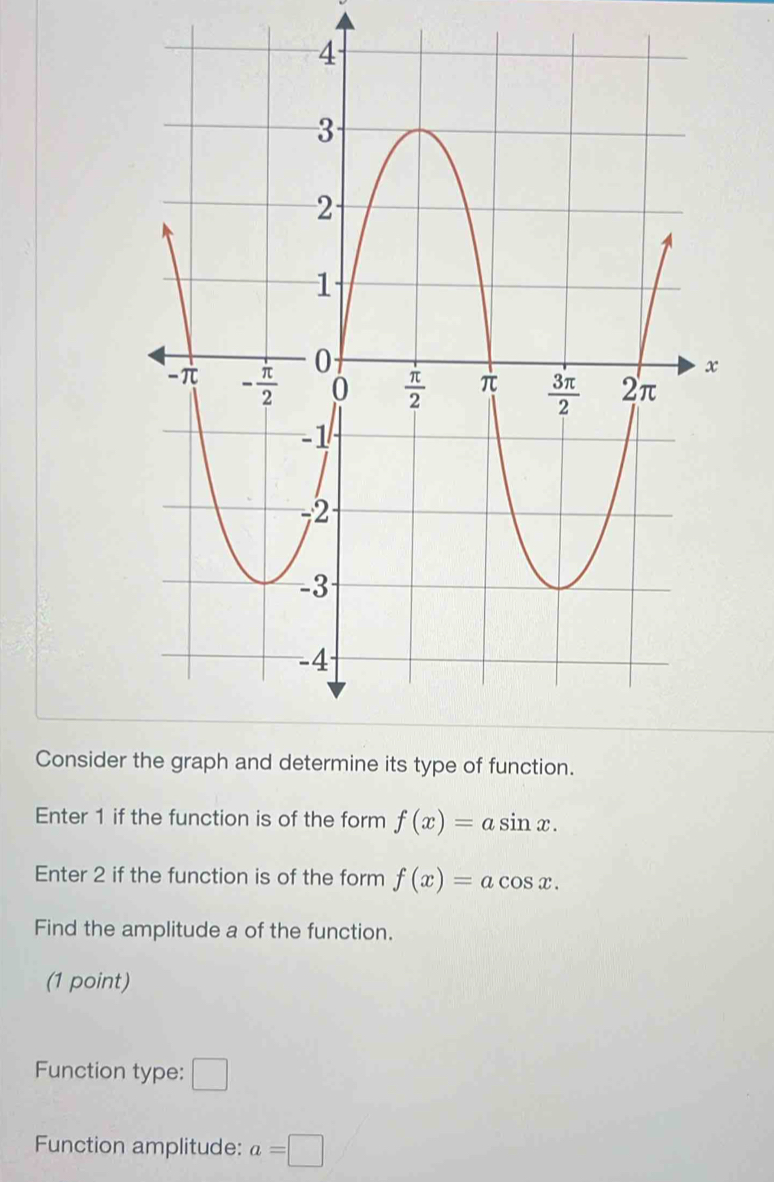 Consider
Enter 1 if the function is of the form f(x)=asin x.
Enter 2 if the function is of the form f(x)=acos x.
Find the amplitude a of the function.
(1 point)
Function type: □
Function amplitude: a=□