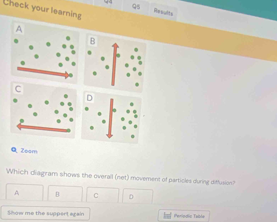 Results
Check your learning
A
B
C
D
Zoom
Which diagram shows the overall (net) movement of particles during diffusion?
A B C D
Show me the support again Periodic Table