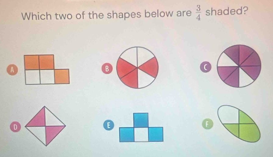 Which two of the shapes below are  3/4  shaded?
a
B
(
D
B
F