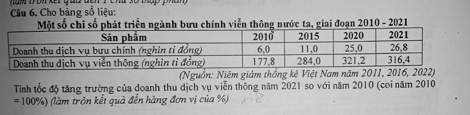 năm trôn kết quu đcn chú số thập phân 
Câu 6. Cho bảng số liệu: 
viễn thông nước ta, giai đoạn 2010 - 2021 
(Nguồn: Niêm giám thống kê Việt Nam năm 2011, 2016, 2022) 
Tính tốc độ tăng trường của doanh thu dịch vụ viễn thông năm 2021 so với năm 2010 (coi năm 2010
=100% ) (làm tròn kết quả đến hàng đơn vị của %)