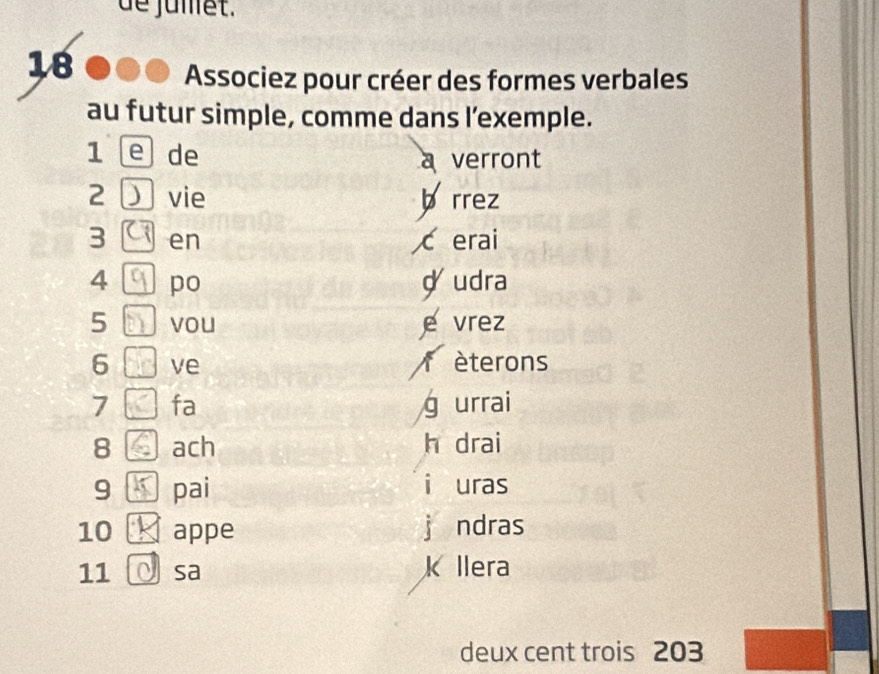 de jumet. 
18 
Associez pour créer des formes verbales 
au futur simple, comme dans l'exemple. 
1 e de 
a verront 
2  vie b rrez 
3 en c erai 
4 po d udra 
5 vou e vrez 
6 ve f èterons 
7 fa g urrai 
8 ach h drai 
9 a pai i uras 
a 
10 a appe j ndras 
11 sa k llera 
deux cent trois 203