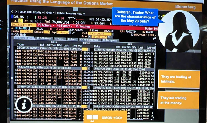 Fractice: Using the Language of the Options Market Bloomberg
Deborah, Trader: What
< > |DELTA AIR LI Equity - | OMON + | Related Functions Menu ￥ are the characteristics of a
DAL US $ ↑23.25 -1.14 a N23.24/23.25N
 At 18:40 d Vol 76,007,734 0 24.98F
DAL US Equity 9 Actions + 96 Export + 97 Settings H 25.06N the May 23 puts?
M DELTA AIR LI 23.25 -1.14 -4.674% 23.24/23.25 Hi 25.06 Lo 22.08 Volm 76007734 HV 165.99 Option Mo
Center  Strikes 5 _.
*' Calc Mode Exp 21-Jan-22   Exch US Composite G 13-Apr-2020 1 04/27/20 E| ERN =
As of
a
= Center Strike    h C ns Pu    Colls      Au   P erm Siucture      Moncy nese
Calls Strike
Ticker Bid Ask TVal IVal Last IVM Vol Puts
21-Jan-22 (648d); CSize 100; IDiv .01 USD; R .59; IFv so Ticker Bid Ask TVal IVal Last IVM Vol
D DAL 1/21/22 C18 10.50 11.50 5.65 5.25 10.90 21-Jan-22 (648d); CSize 100; IDiv .01 USD; R .59; IF
3 DAL 1/21/22 C20 10.00 10.25 6.80 3.25 10.05 76.12 77.23 20.00 18.00 1 DAL 3) DAL 1/21/22 P18 4.95 5.50 5.50 6.30 6.65 6.35 5.50 72.91 6.35 73.36 a1
1 1/21/22 P20
3 DAL 1/21/22 C23 8.75 9.30 8.50
0 DAL 1/21/22 C25 7.95 8.30 7.95 .25 7.85 8.60 72.38 75.07 11 25.00 23.00 11 DAL 30 DAL 1/21/22 P23 1/21/22 P25 7.60 8.25 8.19 8.80 9.65 7.20 1.75 8.95 68.20 8.19 68.76
3
9 DAL 1/21/22 C30 6.20 6.70 6.26 6.26 69.15 4 30.0 35 DAL  1/21/22 P30 12.05 12.90 5.75 6.75 12.50 64.91
@ DAL 4/17/20 C21 2.00 17-Apr-20 (4d); CS 100; R .48; IFwd ? 0 (4d); CSize 100; R .4B; IFwd 23.06
》DAL 4/17/20 C22 2.00 5.50 .50 2.25 2.75 267.84 a 21.00 30 DAL 4/17/20 P21 49 .55 .51 .51 147.93 42 .77 141.52 54 They are trading at
2.10 .78 1.25 2.03 140.41 10 22.00 1 DAL 4/17/20 P22 1.19 137.78 75
1.48 1.21 .25
0DAL 4/17/20 C24 1.46 130.67 46 .75 .85 .77
n  DAL 4/17/20 C23 1.30 .70 1.46 .96 .96 144.49 39 24.00  DAL 4/17/20 P24 23.00 ] DAL 4/17/20 P23 1.63 1.18 1.23 1.19 1.99 1.01 .75 1.76 142.7S 24 Intrinsic.
10 DAL 4/17/20 C25 .67 .68 .68 68 136.50 135! 25.00 40 DAL 4/17/20 P25 1.60 2.85 .71 1.75 2.46 113.97 9
15-May-20 (32d); CSize 100; IDlv ,01 USI
1D DAL 5/15/20 C21 4.25 4.40 2.00 2.25 4.10117.45 1 21.00 4》 DAL S/15/20 P21 00: IDiv .01 USD; R .84; IFw
1》 DAL 5/15/20 C22 3.65 3.80 2.45 1.25 1.99 2.43 2.07 2.07 124.11
3
I 1》 DAL S 415/20 C23 3.10 3.25 2.95 .25 3.70 114.61 3.20 111.77 4 22.00 《 DAL 5/15/20 P22 23.004》DAL S/15/20 P23 2.81 3.30 2.30 2.93 2.89 2.66 2.46 2.46 115.56 2.89 110.46 1 They are trading
2.59 3.80 2.70
10 C24 C25 2.15 2.28 2.22 2.22 105.80 2.70 127.95 2 25.0049 DAL 5/15/20 P25 24.00 40 DAL 1 S/15/20 P24 3.85 4.00 2.20 1.75 3.45 2.70 .75 3.95 105.24 3.45 107.81 at-the-money.
12
2
700 e e 10 .01 USD; R 1.10; I 19-Jun-20 (67d): CS         :    V    IA
110;
16 C21 1.25 4.55 102.82 2:
1 DAL a/20 C22 4.55 5.10 5.30 2.85 2.25 4.90 105.54 21.00|49 DAL 6/19/20 P212.83  3.05 2 2.89 106.34 3.30 102.83 B
10 DAL 6/19/20 C23 4,70 3.30
4.05 4.20 3.95 .25 4.45 101.50 1 OMON M  3.81 98.06