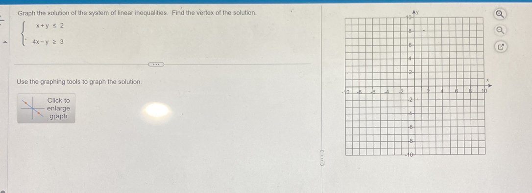 Graph the solution of the system of linear inequalities. Find the vertex of the solution.
beginarrayl x+y≤ 2 4x-y≥ 3endarray.
Use the graphing tools to graph the solution. 
Click to 
enlarge 
graph