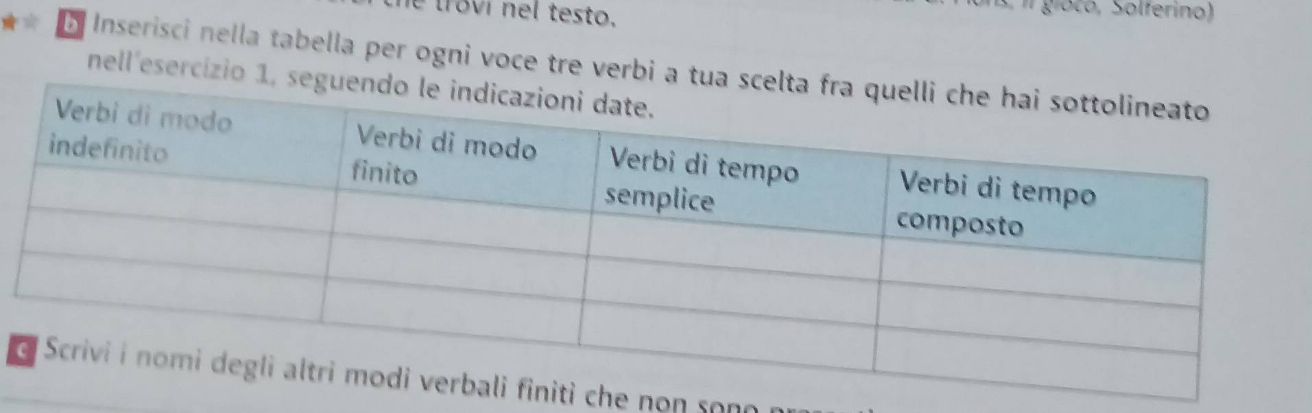 trovi nel testo. 
groco, Solferino) 
★ D Inserisci nella tabella per ogni voce tre verbi a tua 
nell'esercizio 1, s 
che non song