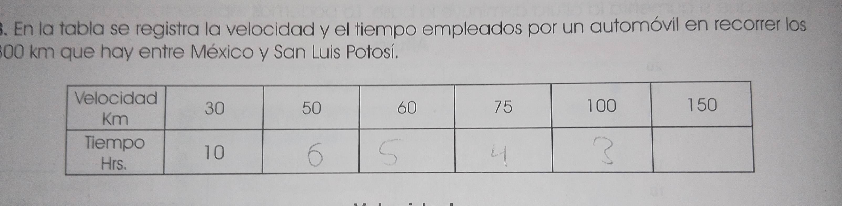 En la tabla se registra la velocidad y el tiempo empleados por un automóvil en recorrer los
300 km que hay entre México y San Luis Potosí.