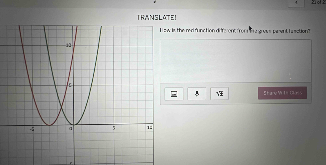 < 21 of 2 
TRANSLATE! 
is the red function different from the green parent function?
sqrt(± ) Share With Class