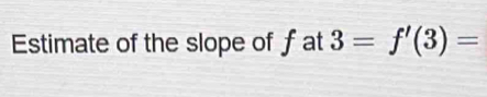 Estimate of the slope of fat 3=f'(3)=