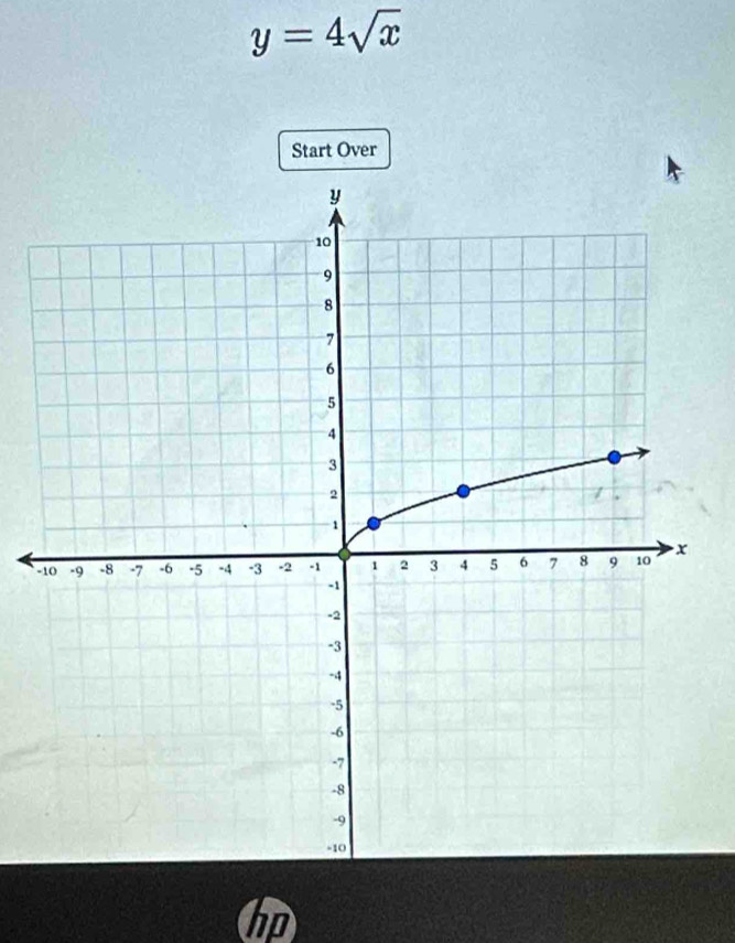 y=4sqrt(x)
Start Over 

hp