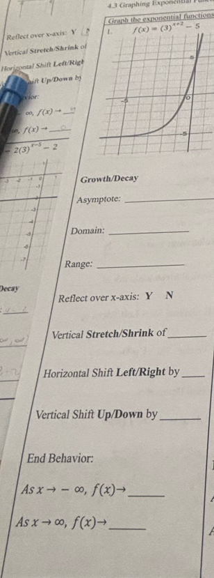 4.3 raphing Exon en 
Graph the exponential functions 
Reflect over x-axis: Y f(x)=(3)^x+2-5
Vertical Stretch/Shrink of 
Horizontal Shift Left/Rigt 
víor: 
∞, f(x)to _ 
oe, f(x)to
-2(3)^x-5-2
4 , 1 Growth/Decay
-3
Asymptote:_ 
√
-5 Domain:_
-6
-1 Range:_ 
Decay 
Reflect over x-axis: Y N 
_ 
Vertical Stretch/Shrink of_ 
_ 
_ 
Horizontal Shift Left/Right by_ 
Vertical Shift Up/Down by_ 
End Behavior: 
As xto -∈fty , f(x)to _ 

As xto ∈fty ,f(x)to _