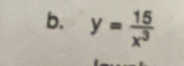 y= 15/x^3 