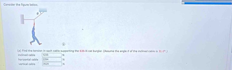 Consider the figure below, 
(a) Find the tension in each cable supporting the 636-N cat burglar (Assume the angle θ of the inclined cable is 31.0°.)
inclined cable 1235 N
horizontal cable 2294 N
vertical cable 3529 N