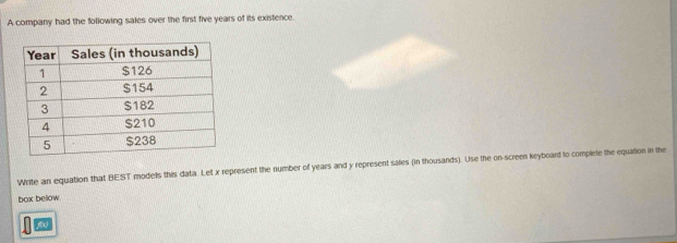 A company had the following sales over the first five years of its existence. 
Write an equation that BEST modes this data. Let x represent the number of years and y represent safes (in thousands). Use the on-screen keyboard to complete the equation in the 
box below. 
(