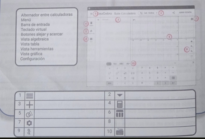 Alternador entre calculadoras GeoGebra Suite Calculadora Calc Gráea ABRI SE SION 
Menú 
+ 
Barra de entrada 4 
Teclado virtual 
5 φ 
Botones alejar y acercar 
Vista algebraica 6 m
Vista tabla 
Vista herramientas 
Vista gráfica 
Configuración 
f(a) ABC
y 7 9 .
r_2 4 5 g
2 * 
ans 0 )