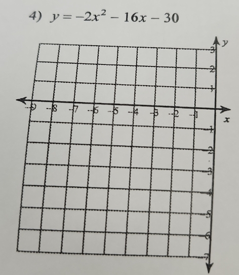 y=-2x^2-16x-30
x