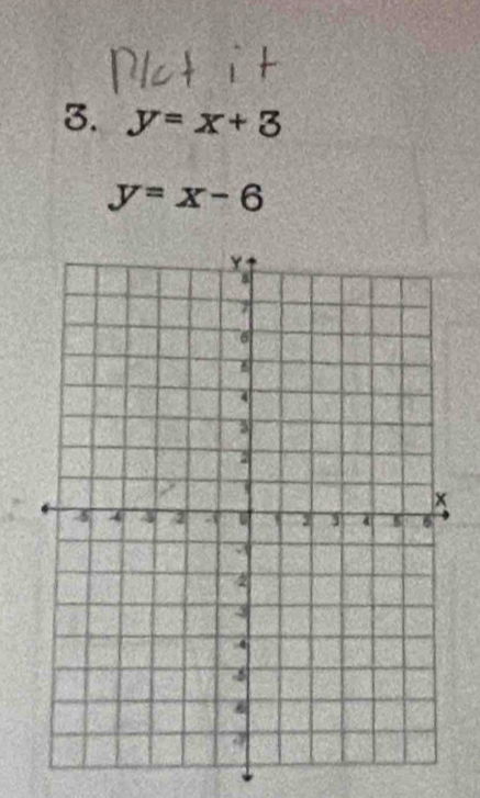 y=x+3
y=x-6