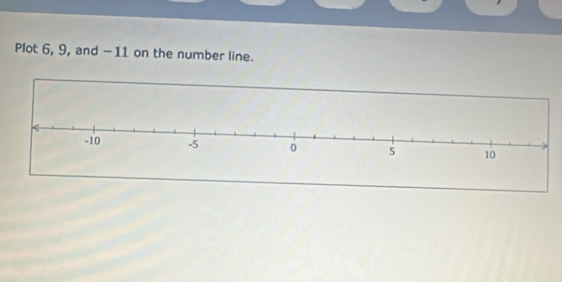 Plot 6, 9, and -11 on the number line.