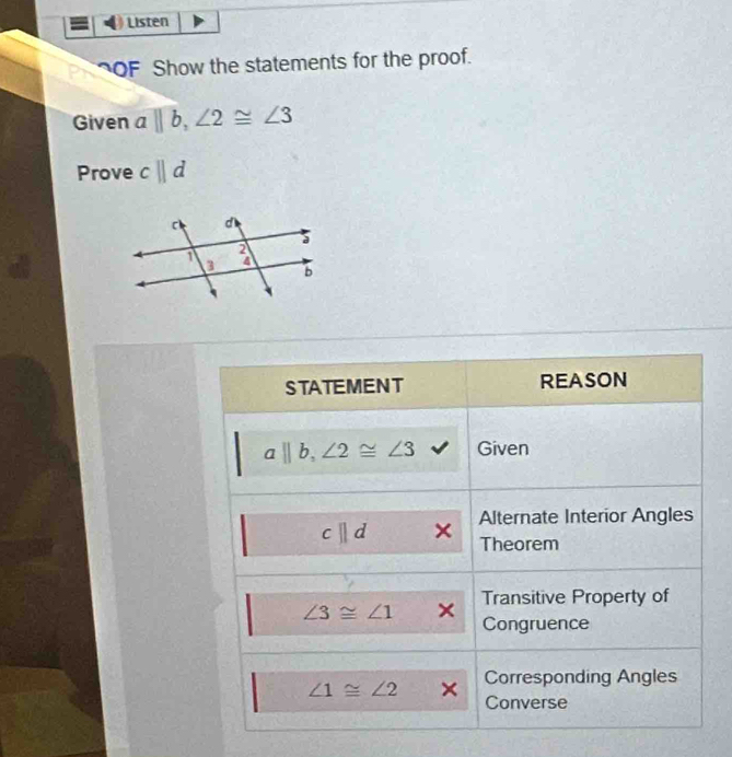 Listen 
OF Show the statements for the proof. 
Given aparallel b, ∠ 2≌ ∠ 3
Prove c||d
STATEMENT REASON
aparallel b, ∠ 2≌ ∠ 3 Given 
Alternate Interior Angles
c||d Theorem 
Transitive Property of
∠ 3≌ ∠ 1 × 
Congruence
∠ 1≌ ∠ 2 × Corresponding Angles 
Converse