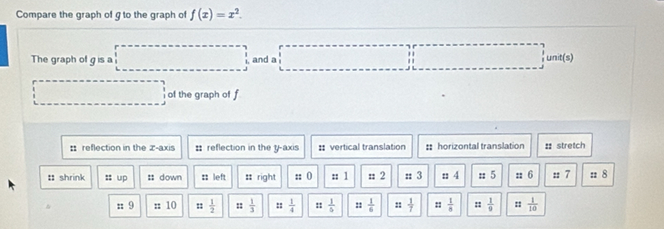 Compare the graph of g to the graph of f(x)=x^2. 
The graph of gis a □ and a □ unit(s)
□ of the graph of f
: reflection in the Z -axis : reflection in the y-axis : vertical translation : horizontal translation :: stretch 
: shrink :: up :: down : left :: right :: () :: 1 :: 2 :: 3 :: 4 :: 5 :: 6 :: 7 : 8
e:c :: 10 ::  1/2  ::  1/3  :  1/4  ::  1/5  ::  1/6  :: 1/7  :: 1/8  ::  1/9  ::  1/10 