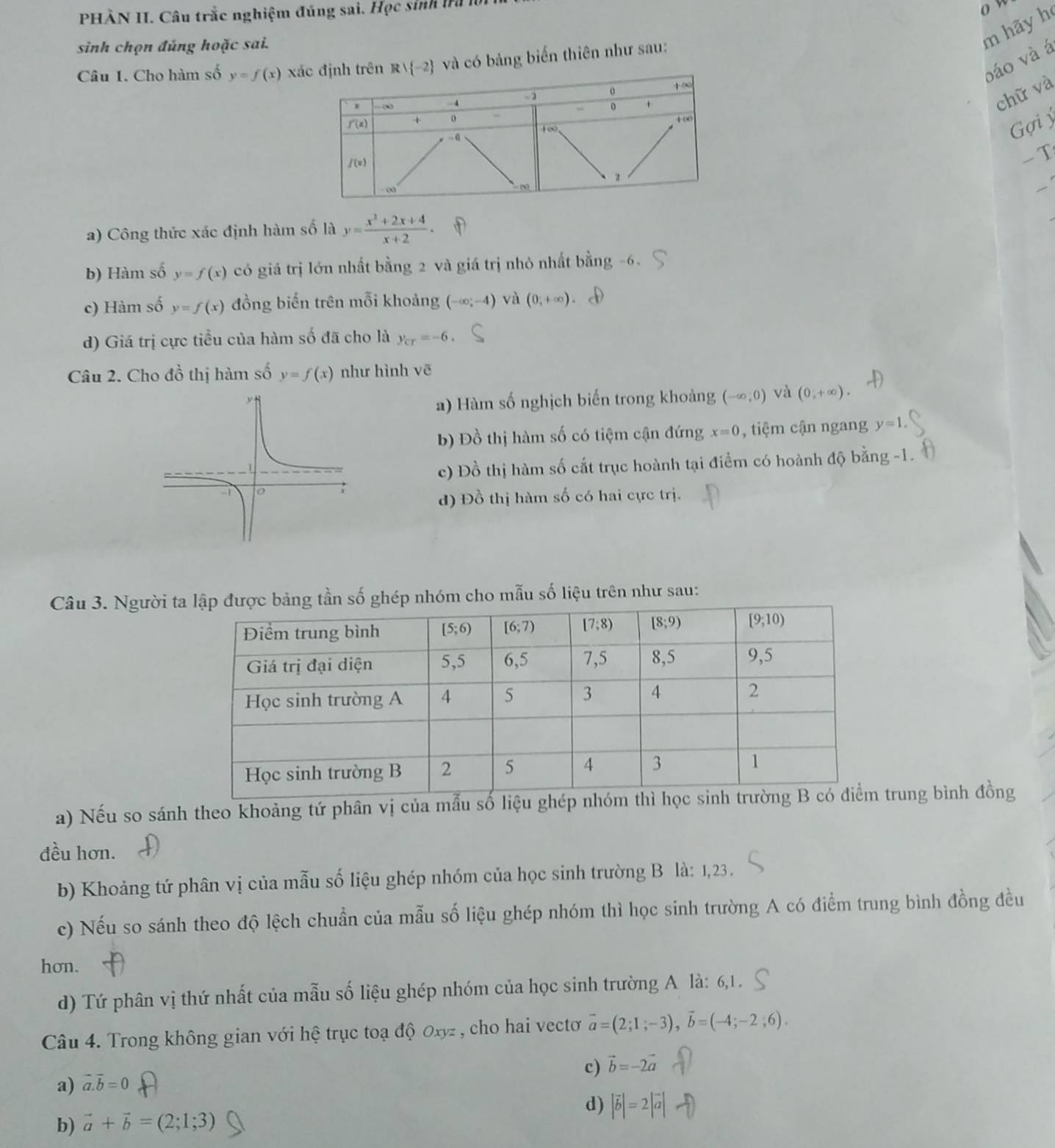 PHÀN II. Câu trắc nghiệm đúng sai. Học sinh lra l
o 
sinh chọn đúng hoặc sai.
m hãy h
báo và á
Câu 1. Cho hàm số y=f(x) x và có bảng biến thiên như sau:
chữ và
Gợi ý
- T

a) Công thức xác định hàm số là y= (x^2+2x+4)/x+2 ·
b) Hàm số y=f(x) có giá trị lớn nhất bằng 2 và giá trị nhỏ nhất bằng -6.
c) Hàm số y=f(x) đồng biến trên mỗi khoảng (-∈fty ;-4) và (0;+∈fty ).∈fty
d) Giá trị cực tiểu của hàm số đã cho là y_cr=-6
Câu 2. Cho đồ thị hàm số y=f(x) như hình vē
a) Hàm số nghịch biến trong khoảng (-∈fty ,0) và (0,+∈fty ).
b) Đồ thị hàm số có tiệm cận đứng x=0 , tiệm cận ngang y=1.
c) Đồ thị hàm số cắt trục hoành tại điểm có hoành độ bằng -1.
d) Đồ thị hàm số có hai cực trị.
Câu 3. Người tap nhóm cho mẫu số liệu trên như sau:
a) Nếu so sánh theo khoảng tứ phân vị của mẫu số liệu ghép rung bình đồng
đều hơn.
b) Khoảng tứ phân vị của mẫu số liệu ghép nhóm của học sinh trường B là: 1,23.
c) Nếu so sánh theo độ lệch chuẩn của mẫu số liệu ghép nhóm thì học sinh trường A có điểm trung bình đồng đều
hơn.
d) Tứ phân vị thứ nhất của mẫu số liệu ghép nhóm của học sinh trường A là: 6,1.
Câu 4. Trong không gian với hệ trục toạ độ Oxyz , cho hai vectơ vector a=(2;1;-3),vector b=(-4;-2;6).
c) vector b=-2vector a
a) vector a.vector b=0
d)
b) vector a+vector b=(2;1;3) |vector b|=2|vector a|
