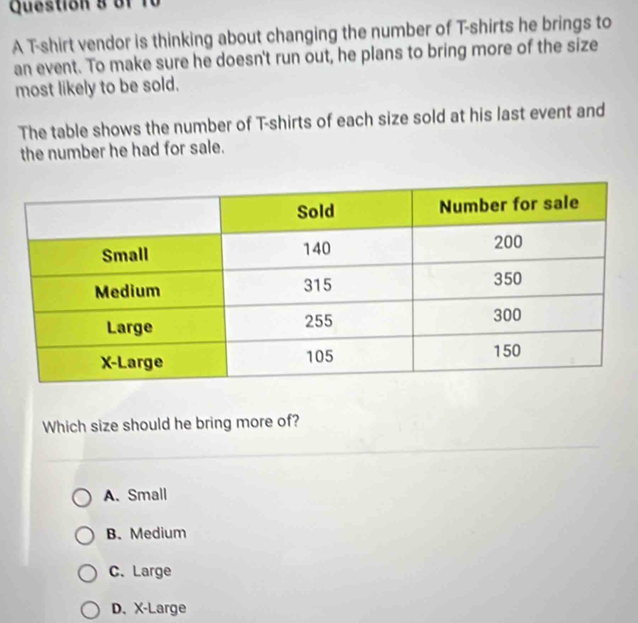 81 10
A T-shirt vendor is thinking about changing the number of T-shirts he brings to
an event. To make sure he doesn't run out, he plans to bring more of the size
most likely to be sold.
The table shows the number of T-shirts of each size sold at his last event and
the number he had for sale.
Which size should he bring more of?
A. Small
B. Medium
C. Large
D、 X -Large