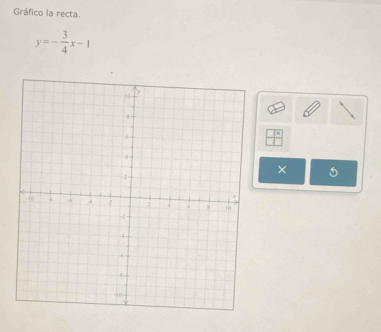 Gráfico la recta.
y=- 3/4 x-1
× S