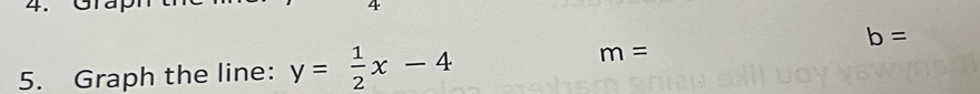 b=
5. Graph the line: y= 1/2 x-4
m=