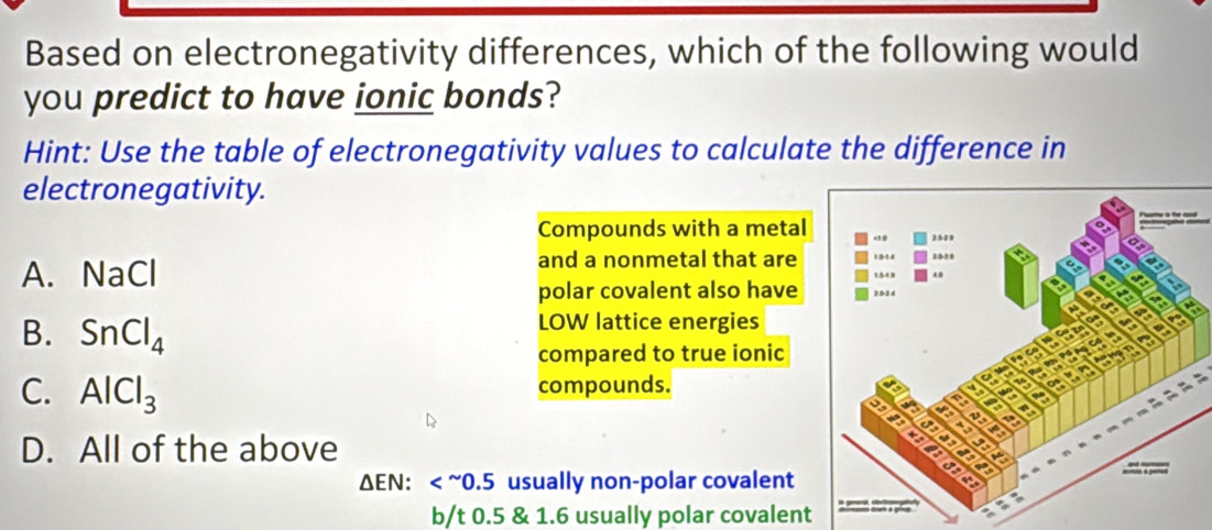 Based on electronegativity differences, which of the following would
you predict to have ionic bonds?
Hint: Use the table of electronegativity values to calculate the difference in
electronegativity.
Compounds with a metal
and a nonmetal that are
A. NaCl 
polar covalent also have
B. SnCl_4 LOW lattice energies
compared to true ionic
C. AlCl_3 compounds.
D. All of the above
^ EN : 0.5 & 1.6 usually polar covalent