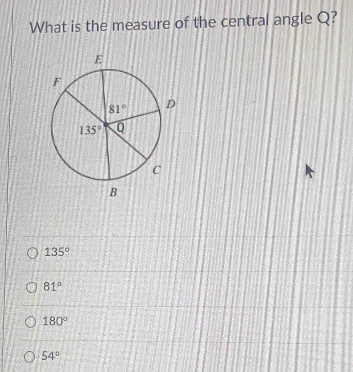 What is the measure of the central angle Q?
135°
81°
180°
54°