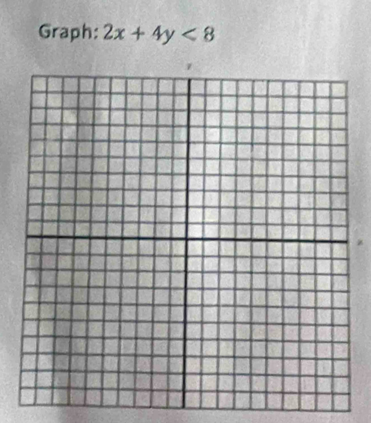 Graph: 2x+4y<8</tex>