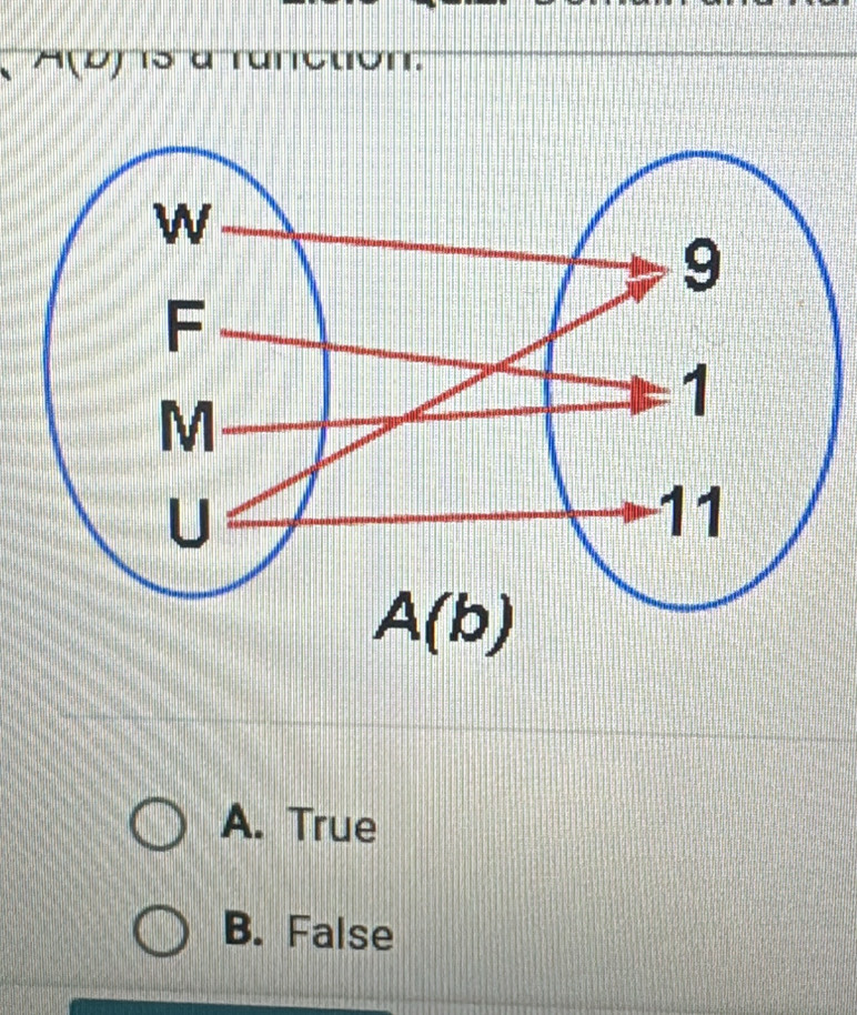 a A(D) is à ranction.
A. True
B. False