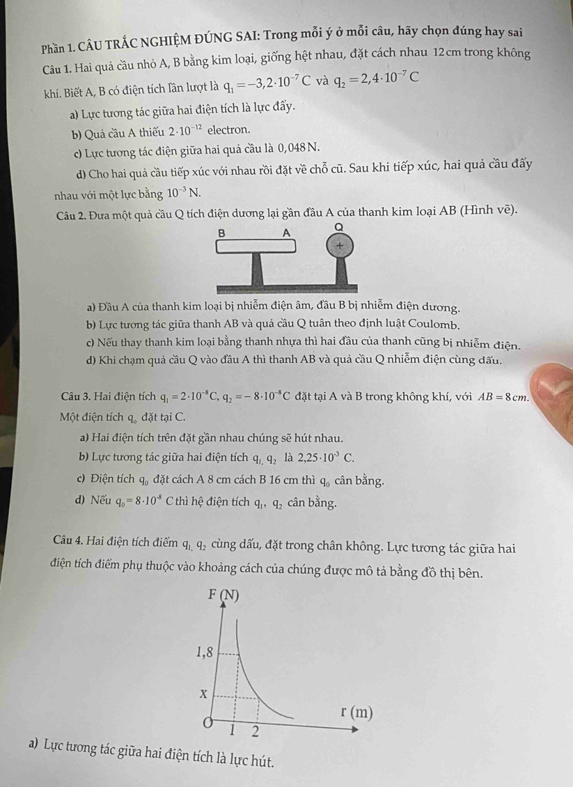 Phần 1. CÂU TRÁC NGHIÊM ĐÚNG SAI: Trong mỗi ý ở mỗi câu, hãy chọn đúng hay sai
Câu 1. Hai quả cầu nhỏ A, B bằng kim loại, giống hệt nhau, đặt cách nhau 12cm trong không
khí. Biết A, B có điện tích lần lượt là q_1=-3,2· 10^(-7)C và q_2=2,4· 10^(-7)C
a) Lực tương tác giữa hai điện tích là lực đấy.
b) Quả cầu A thiếu 2· 10^(-12) electron.
c) Lực tương tác điện giữa hai quả cầu là 0,048 N.
d) Cho hai quả cầu tiếp xúc với nhau rồi đặt về chỗ cũ. Sau khi tiếp xúc, hai quả cầu đẩy
nhau với một lực bằng 10^(-3)N.
Câu 2. Đưa một quả cầu Q tích điện dương lại gần đầu A của thanh kim loại AB (Hình vẽ).
a) Đầu A của thanh kim loại bị nhiễm điện âm, đầu B bị nhiễm điện dương.
b) Lực tương tác giữa thanh AB và quả cầu Q tuân theo định luật Coulomb.
c) Nếu thay thanh kim loại bằng thanh nhựa thì hai đầu của thanh cũng bị nhiễm điện.
d) Khi chạm quả cầu Q vào đầu A thì thanh AB và quả cầu Q nhiễm điện cùng dấu.
Câu 3. Hai điện tích q_1=2· 10^(-8)C,q_2=-8· 10^(-8)C đặt tại A và B trong không khí, với AB=8cm.
Một điện tích q。 đặt tại C.
a) Hai điện tích trên đặt gần nhau chúng sẽ hút nhau.
b) Lực tương tác giữa hai điện tích q_1,q_2 là 2,25· 10^(-3)C.
c) Điện tích q_0 đặt cách A 8 cm cách B 16 cm thì q_0 cân bằng.
d) Nếu q_0=8· 10^(-8)C thì hệ điện tích q_1,q_2 cân bằng.
Câu 4. Hai điện tích điểm q_1,q_2 cùng dấu, đặt trong chân không. Lực tương tác giữa hai
đdiện tích điểm phụ thuộc vào khoảng cách của chúng được mô tả bằng đồ thị bên.
a) Lực tương tác giữa hai điện tích là lực hút.