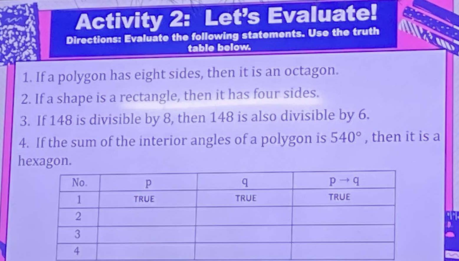 Activity 2: Let's Evaluate!
Directions: Evaluate the following statements. Use the truth
table below.
1. If a polygon has eight sides, then it is an octagon.
2. If a shape is a rectangle, then it has four sides.
3. If 148 is divisible by 8, then 148 is also divisible by 6.
4. If the sum of the interior angles of a polygon is 540° , then it is a
hexagon.