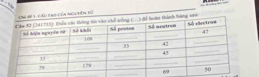 8-110 
đế khảng đa= == 
tạo của ngUyên tử 
u: 
_