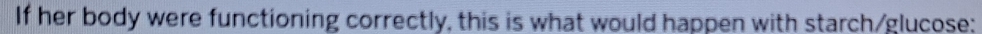 If her body were functioning correctly, this is what would happen with starch/glucose: