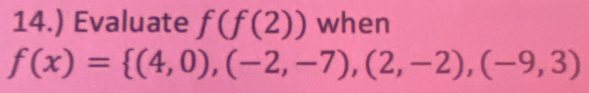 14.) Evaluate f(f(2)) when
f(x)= (4,0),(-2,-7),(2,-2),(-9,3)