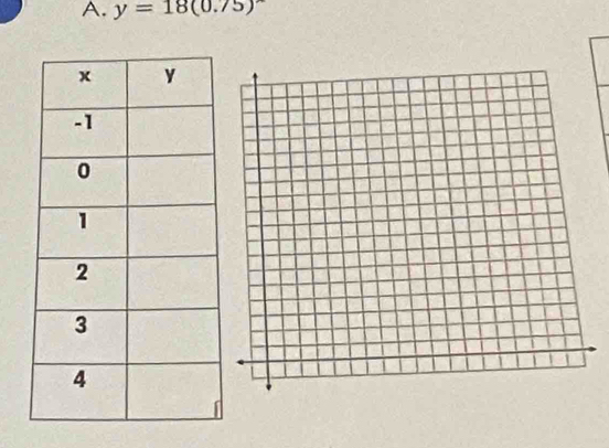 y=18(0.75)