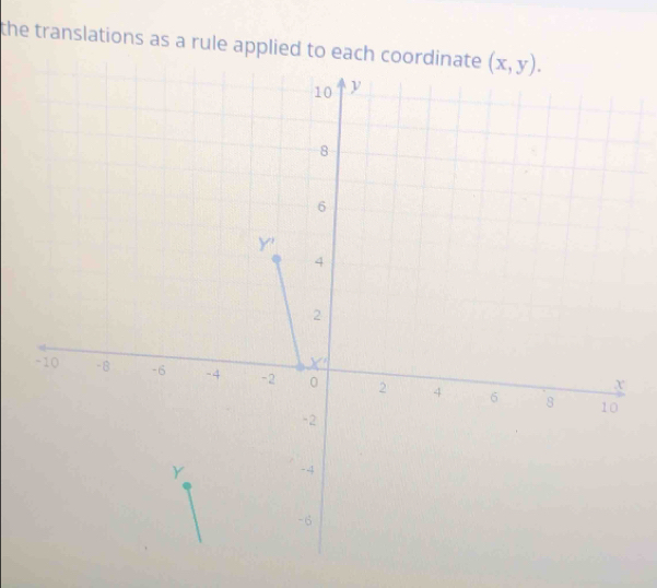 the translations as a rule applied to each coordinate .