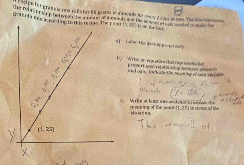A recipe for granola mix calls for 50 grams of almonds for every 2 cups of oass. The line represens
the relationship between the amount of almonds and the amount of oats needed to make th
granola mix accor (1,25) is on the itne
Label the axes appropriately
Write an equation that represents the
proportional relationshin between almonds
and oats. Indicate the meaning of each variable
) Write at least one sentence to explain the
meaning of the point (1,25) in terms of the
situation