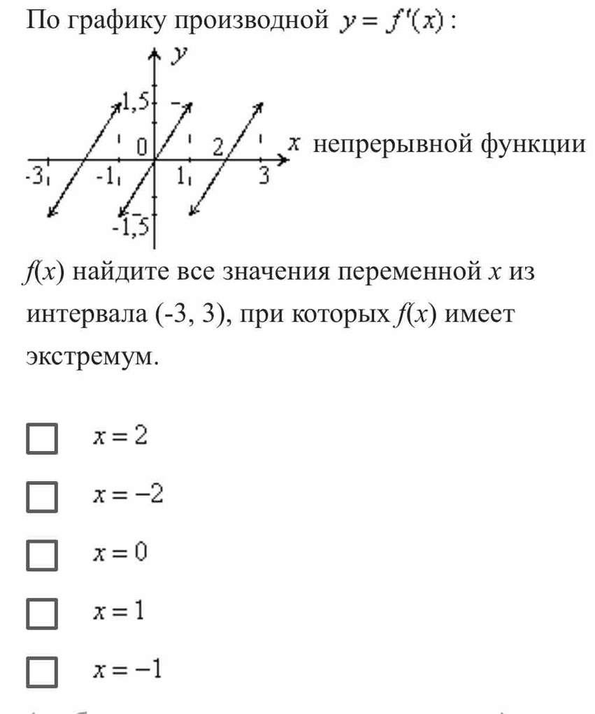 графику πроизводной y=f'(x) :
непрерывной функции
f(x) найдите все значения переменной х из
интервала (-3,3) , при ΚоТорых f(x) иMeеT
экстремум.
x=2
x=-2
x=0
x=1
x=-1