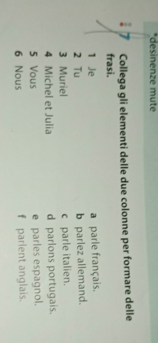 desinenze mute
Collega gli elementi delle due colonne per formare delle
frasi.
1 Je
a parle français.
2 Tu
b parlez allemand.
3 Muriel c parle italien.
4 Michel et Julia d parlons portugais.
5 Vous e parles espagnol.
6 Nous f parlent anglais.