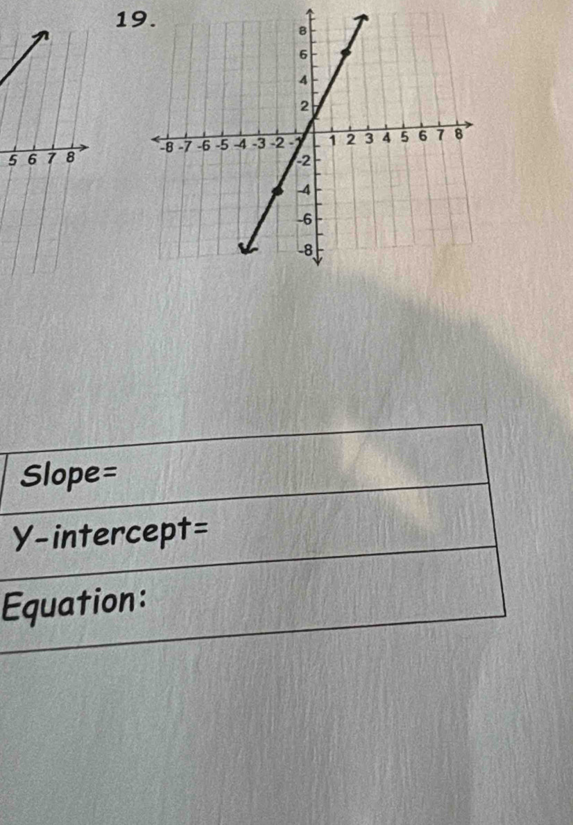 1 
5
Slope=
Y-intercept=
Equation: