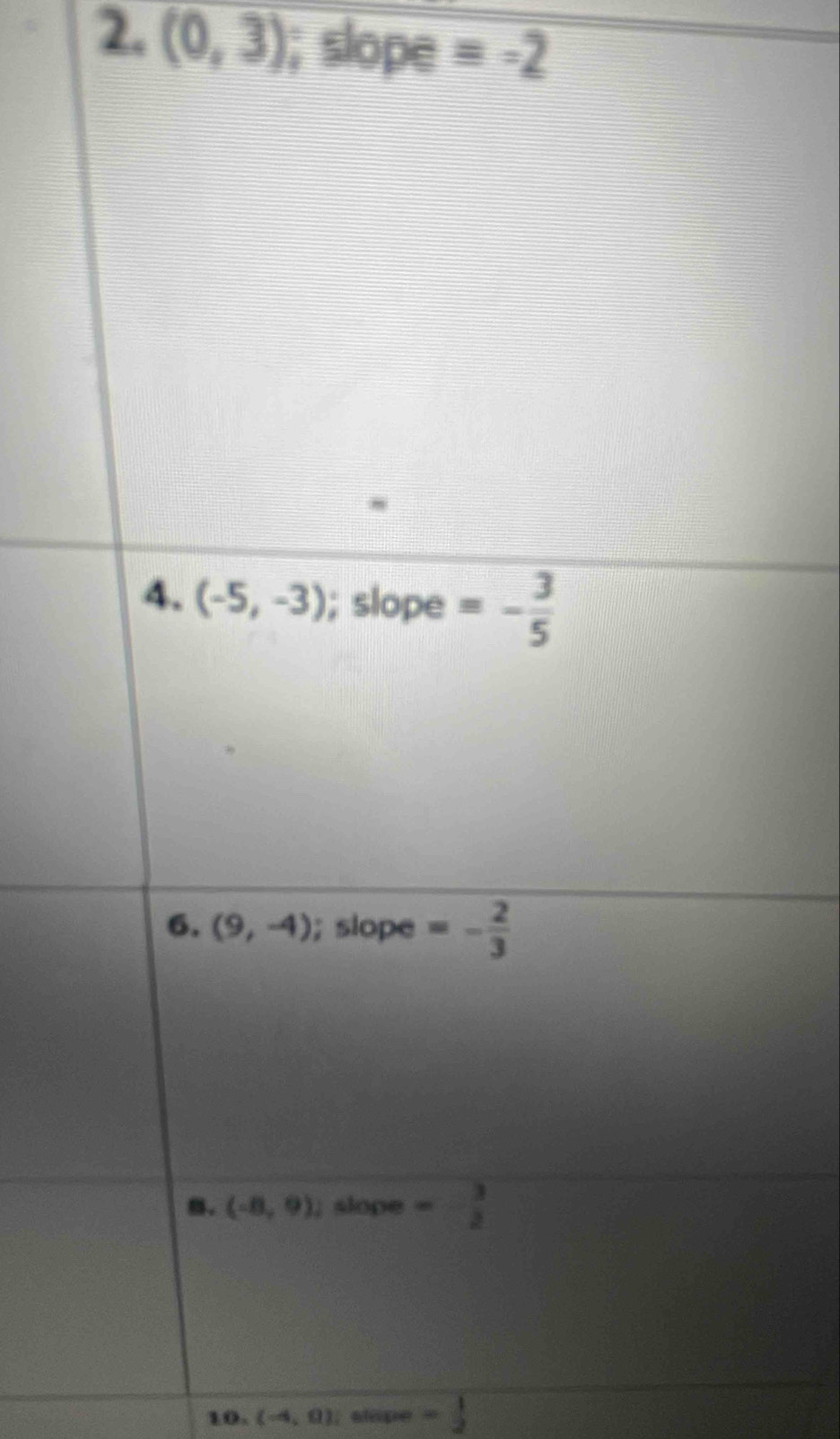 (0,3) I; slope equiv -2
4. (-5,-3); slope =- 3/5 
6. (9,-4);slope =- 2/3 . (-8,9); slope =- 3/2 
10. (-4,0) = 1/2 