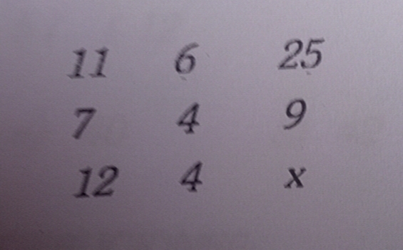 Resuelto:11 6 25 7 4 9 12 4 X