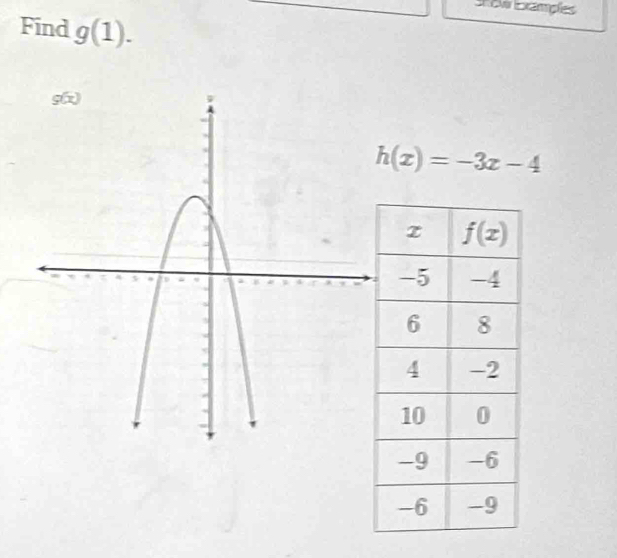 Sow Bramples
Find g(1).
h(x)=-3x-4