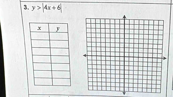 y>|4x+6|