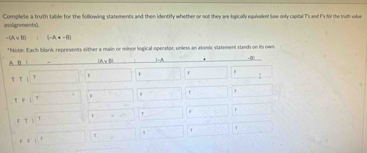 Complete a truth table for the following statements and then identify whether or not they are logically equivalent (use only capital T's and F's for the truth value
assignments).
-(AvB) (-A· -B)
*Note: Each blank represents either a main or minor logical operator, unless an atomic statement stands on its own.